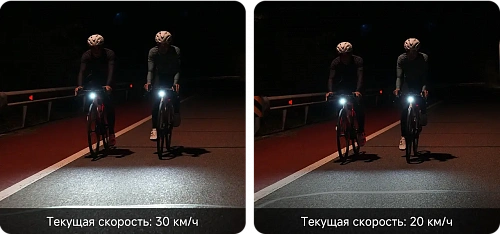 Умный передний фонарь для велосипеда iGPSPORT VS800S
