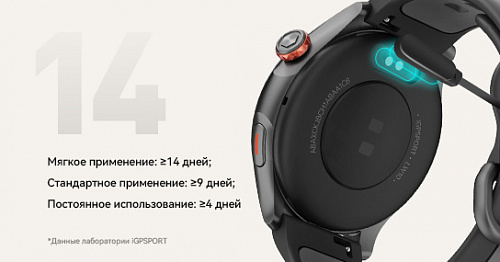 Часы мультиспорт iGPSPORT LW10